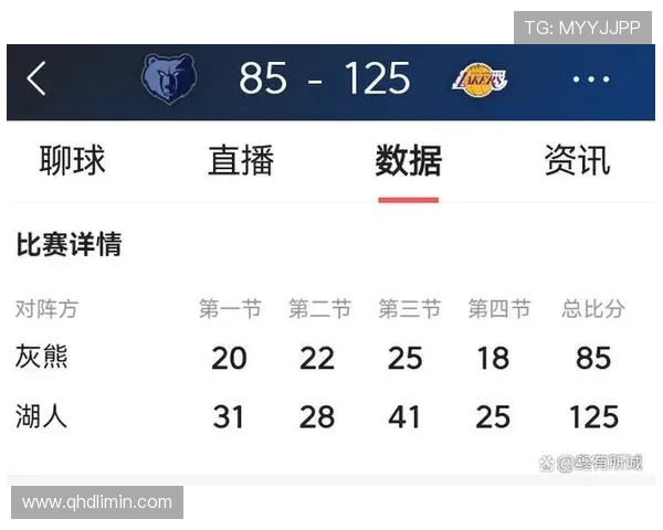 NBA数据直播：即时比分与统计分析
