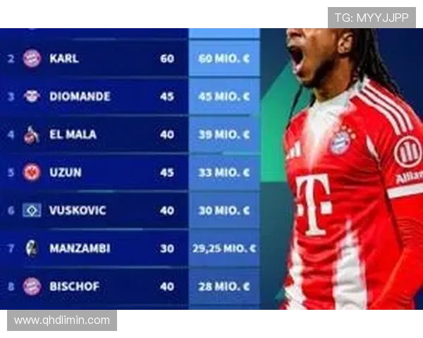 德甲传奇球员怒斥老东家战绩低迷事件全纪录