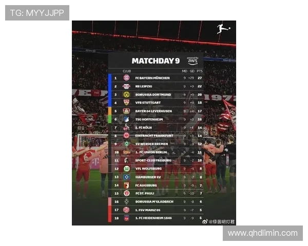 德甲工人球队的排名与社会文化影响